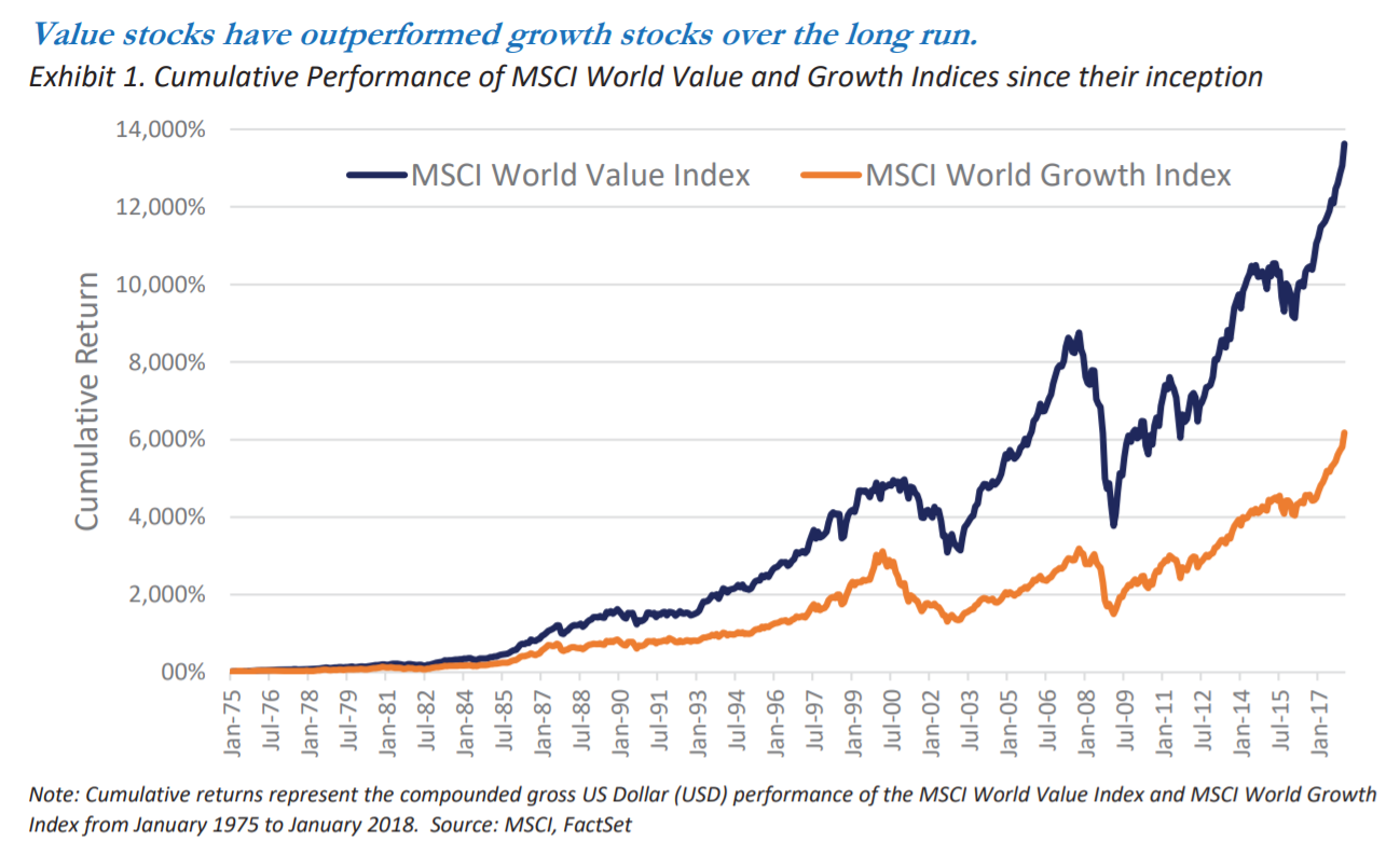 The Case For Value In Emerging Markets – The Emerging Markets Investor