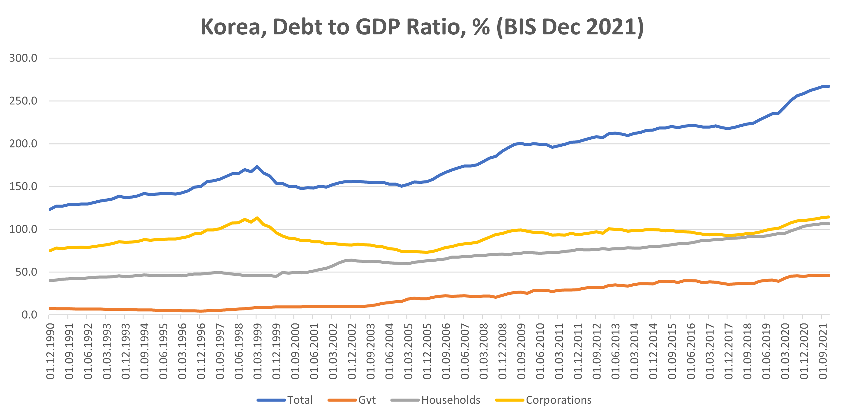 another-emerging-markets-debt-crisis-the-emerging-markets-investor